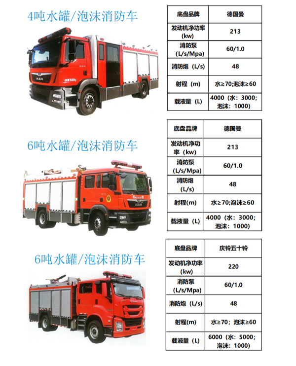 1735282103950395.png 泡沫车2.png