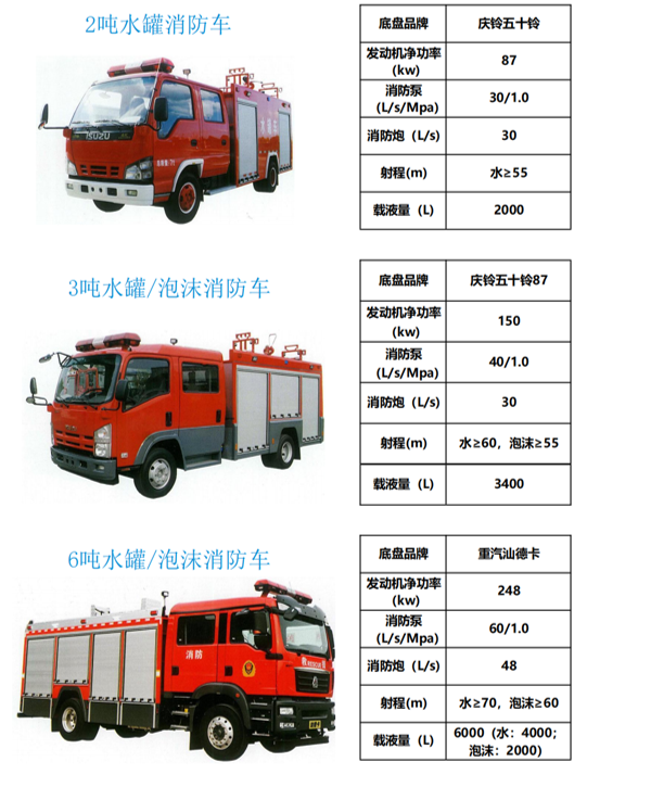 1735282116664599.png 泡沫车3.png