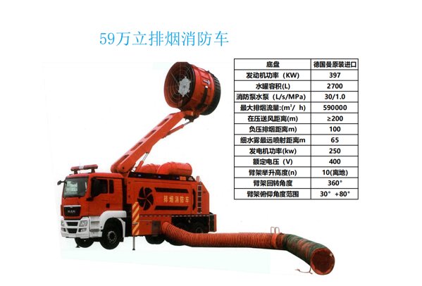 1735544921575464.png 59万立方排烟消防车.png