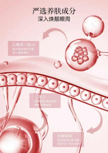 ���ٶ��俹���Ч��Ĥ���۲����¿��������֮ѡ